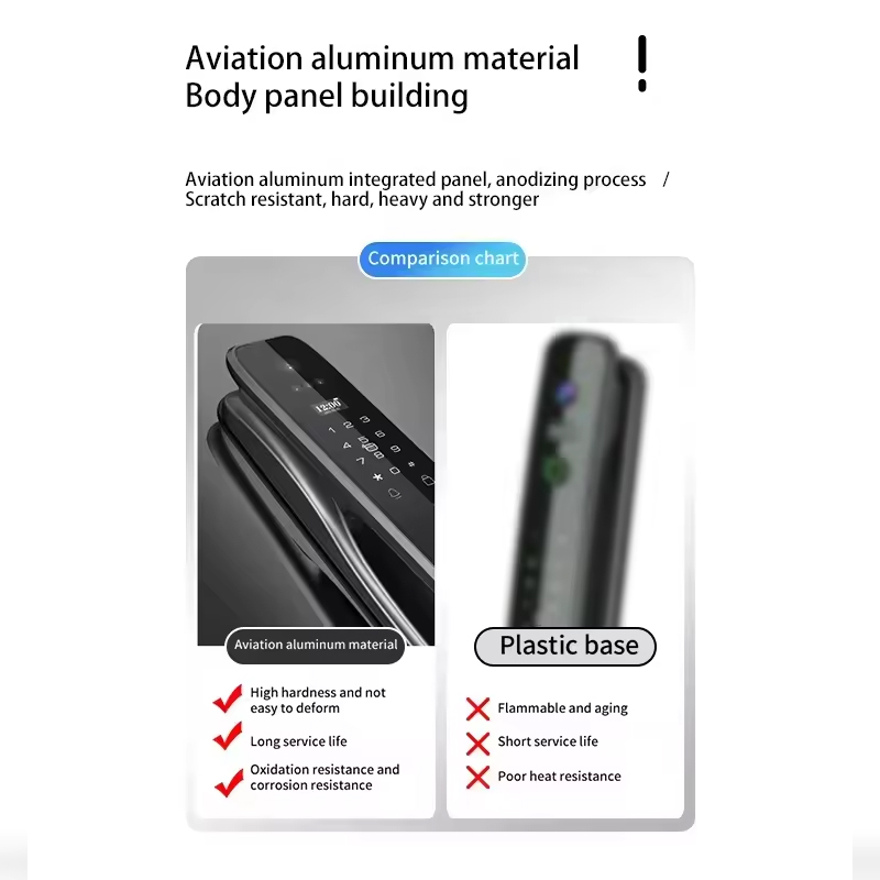 HX5 Akıllı Kapı Kilidi 3D Yüz  - Home Security Door Lock incelemesi ve fiyatı