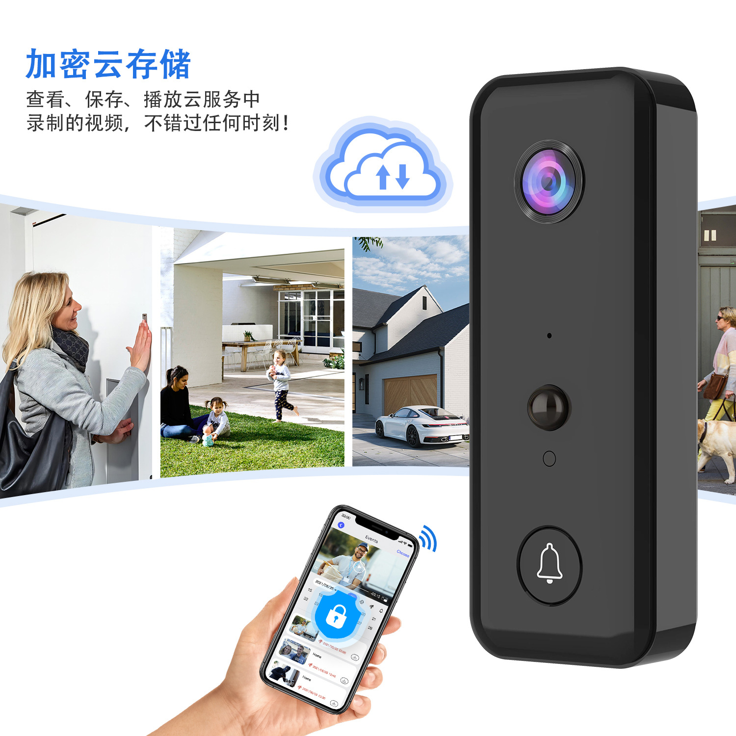 720P Aiwit APP Bulut Depolama  - Peephole Camera Viewer incelemesi ve fiyatı