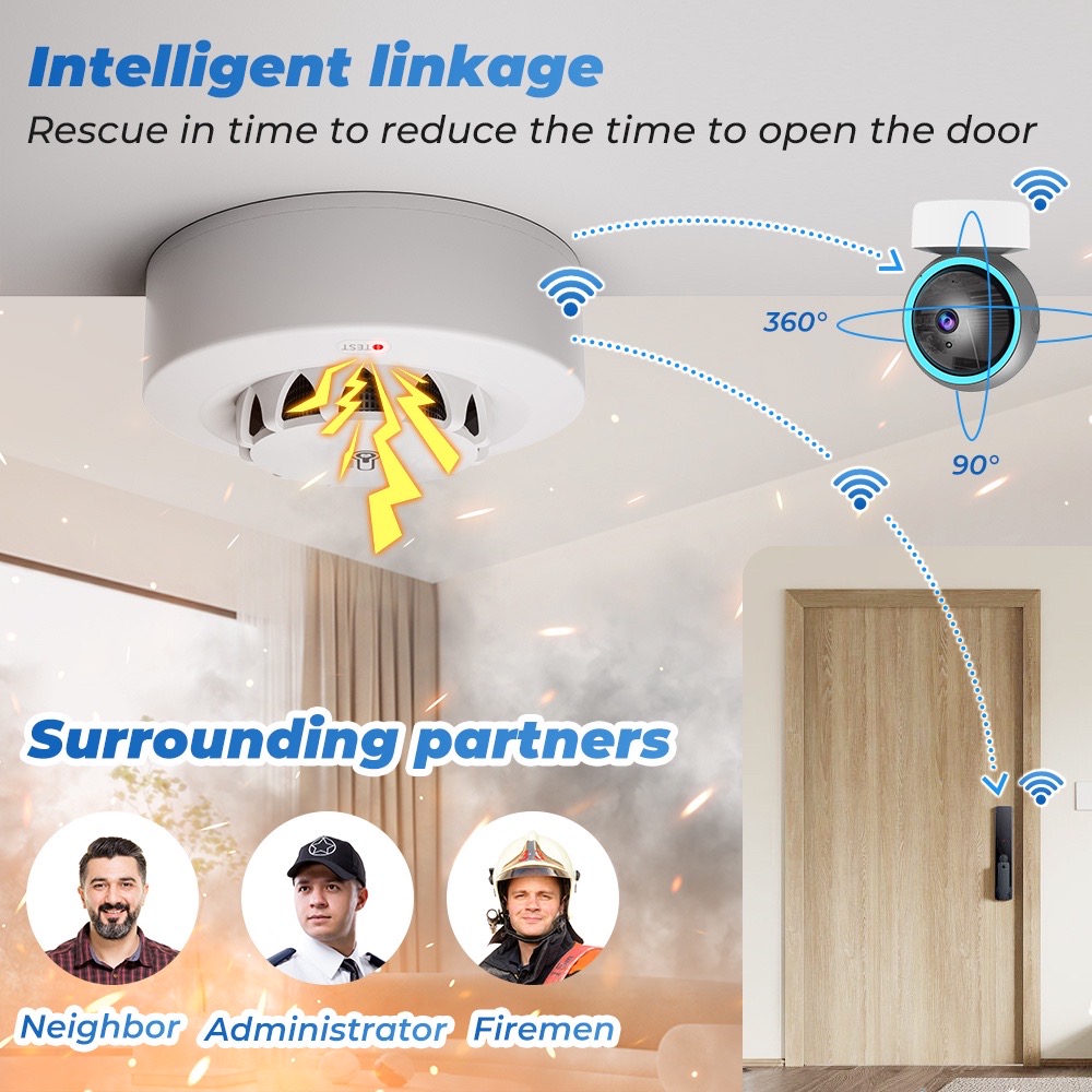 Tuya WiFi Sıcaklık ve Nem Sens - Home Security Wireless incelemesi ve fiyatı