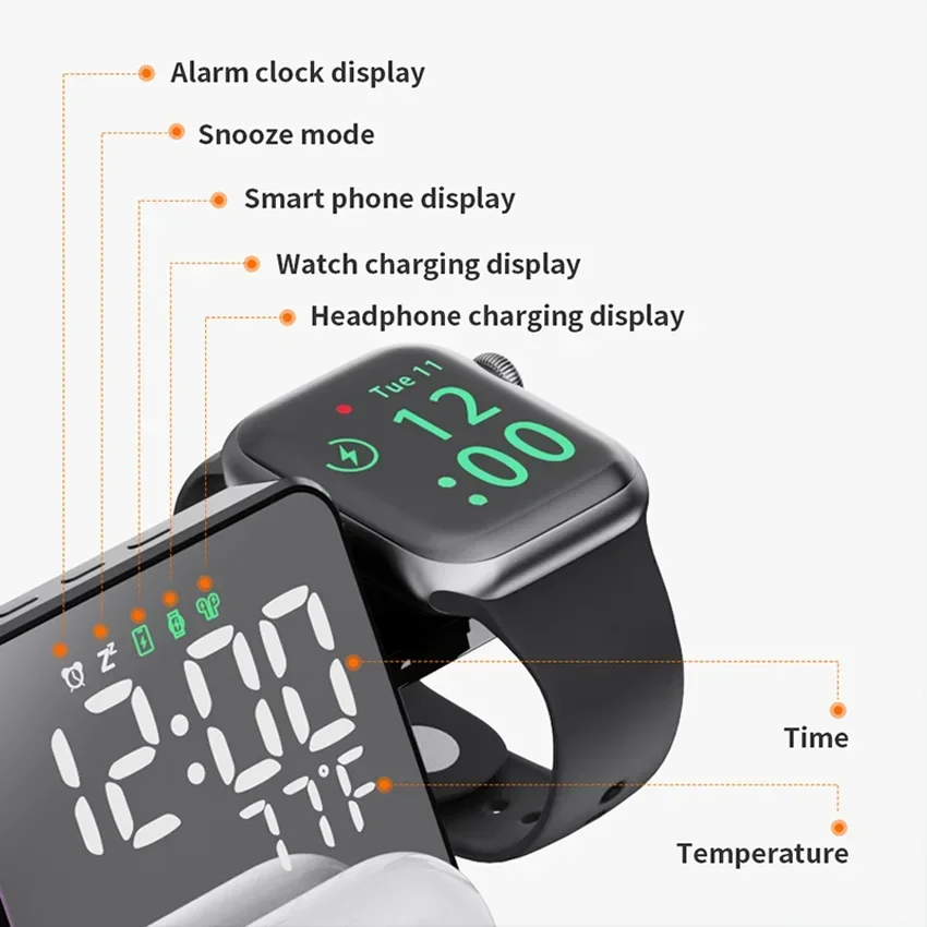 Kablosuz Şarj Cihazı Alarm Saa - Home Security Wireless incelemesi ve fiyatı