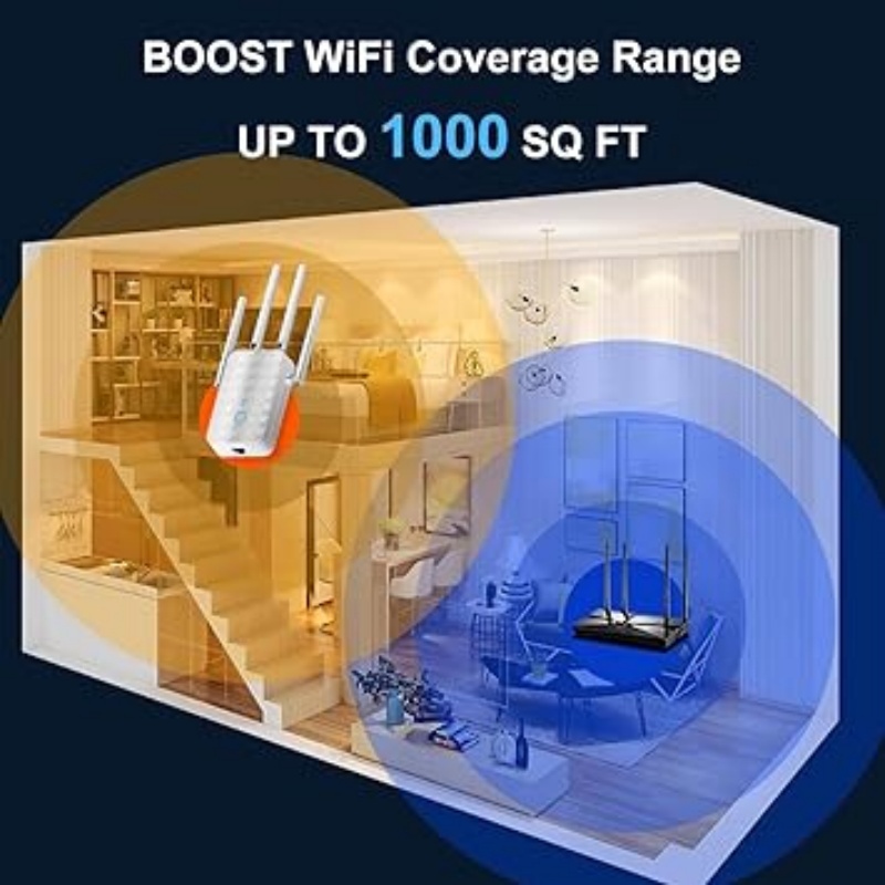 1200 Mbps Dual Band WiFi Tekra - Home Security Wireless incelemesi ve fiyatı