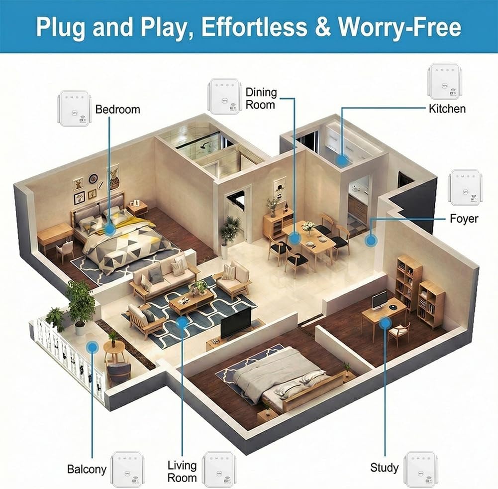 2026 Yeni WiFi Tekrarlayıcı 30 - Home Security Wireless incelemesi ve fiyatı