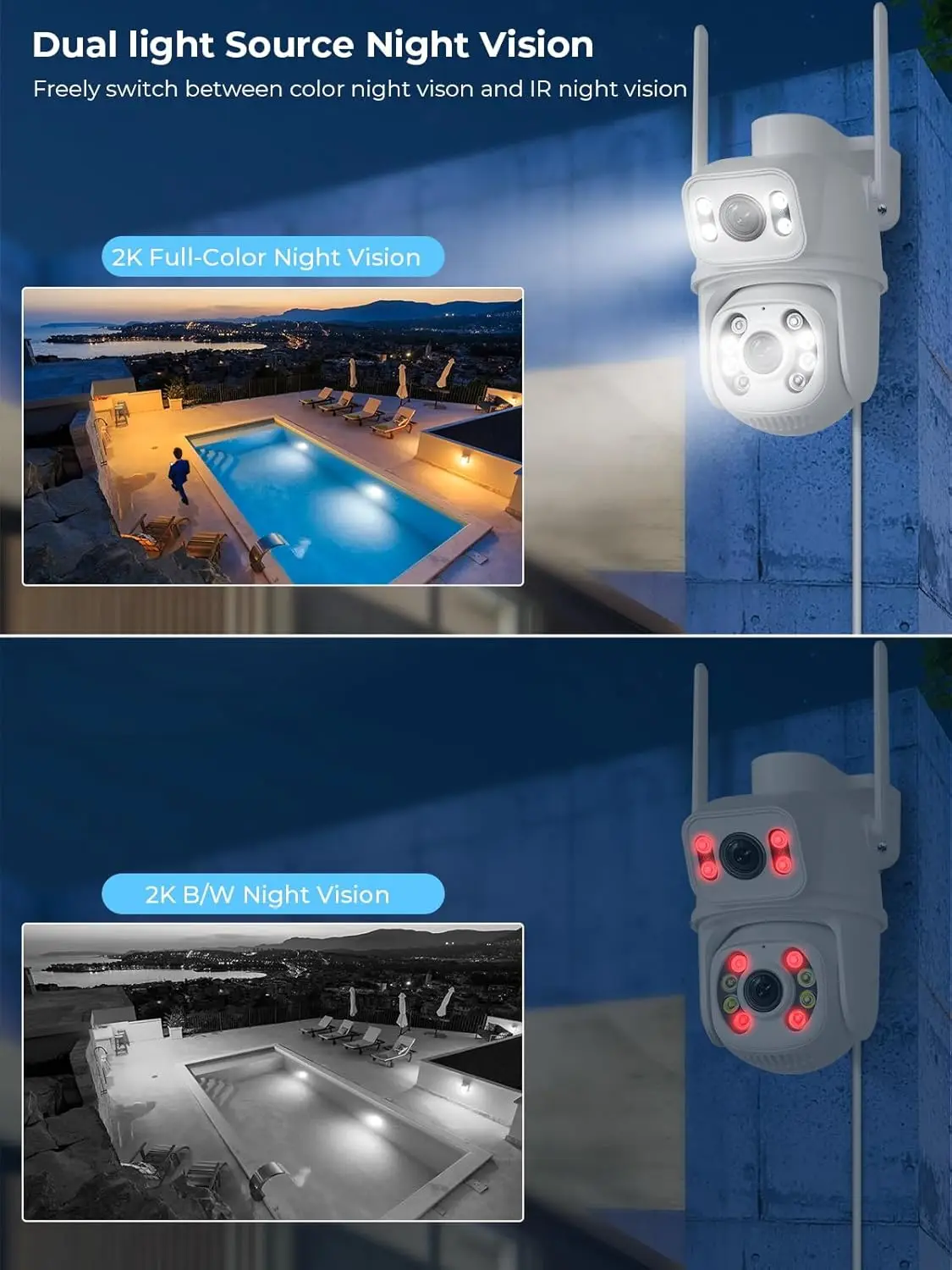 Dış Mekan Çift Lensli 3MP WiFi - Home Security Google Camera incelemesi ve fiyatı