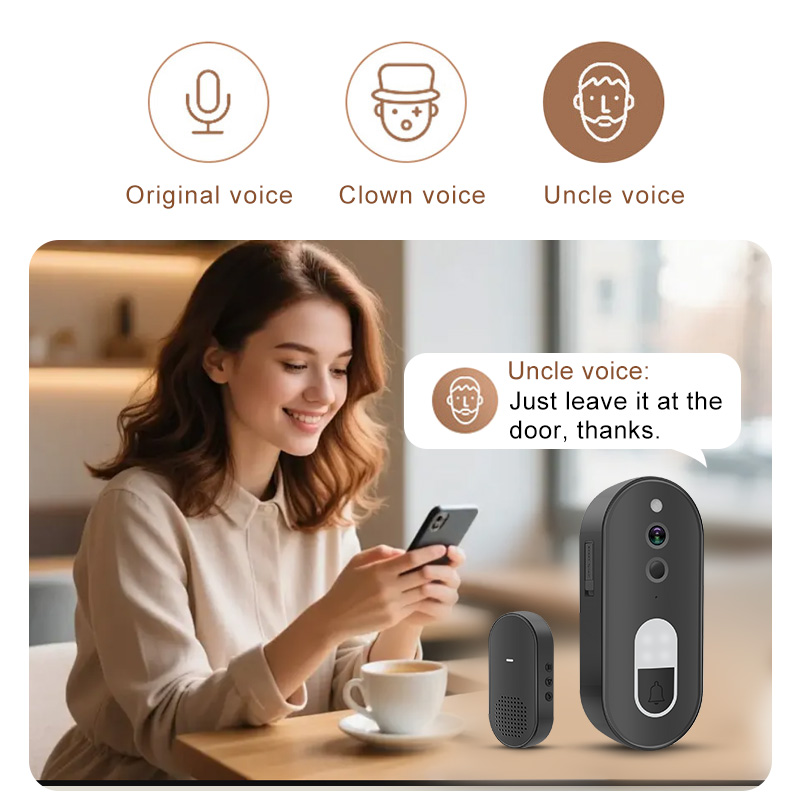 Tuya 1080P HD Kablosuz WiFi Gö - Home Security Google Camera incelemesi ve fiyatı