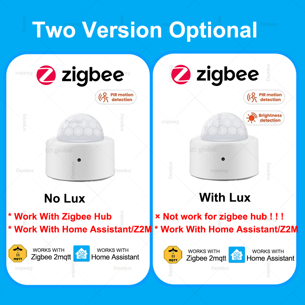 ZigBee PIR Hareket Sensörü Min - Home Security Alarm incelemesi ve fiyatı