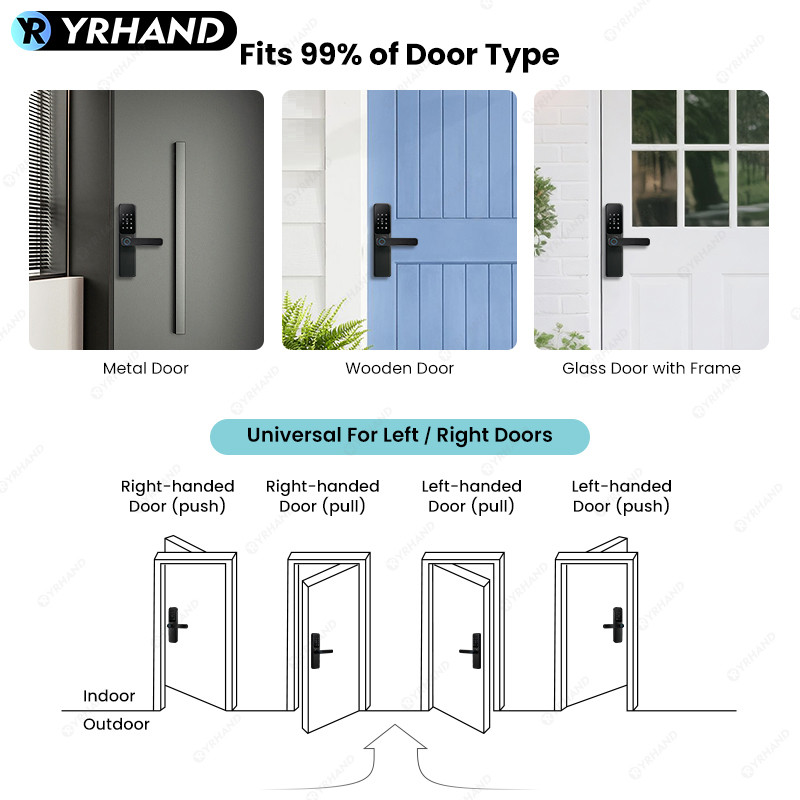 Bluetooth TTLock Uygulaması Pa - Home Security Keypad incelemesi ve fiyatı
