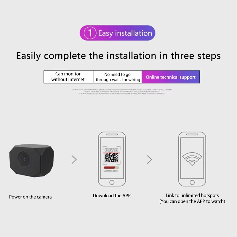 Ev İçin 4K HD WiFi Güvenlik Ka - Home Security Wireless incelemesi ve fiyatı