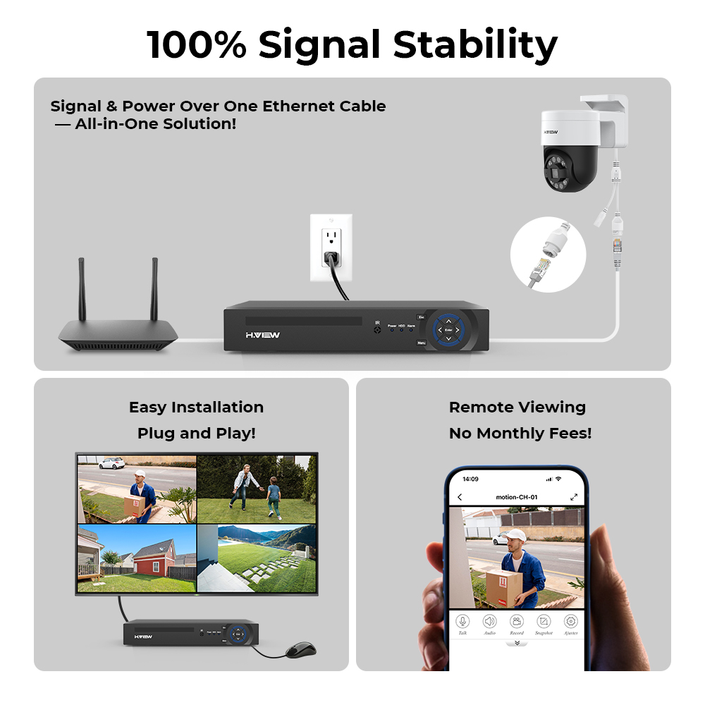 H.view 8Ch 4K 5MP 8MP Cctv Güv - Home Security Brand incelemesi ve fiyatı