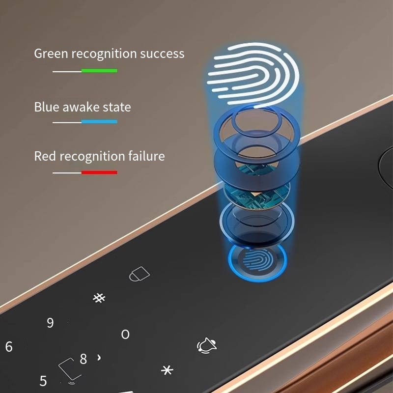 P70max Akıllı Kilit Akıllı Yüz - Home Security Lock System incelemesi ve fiyatı