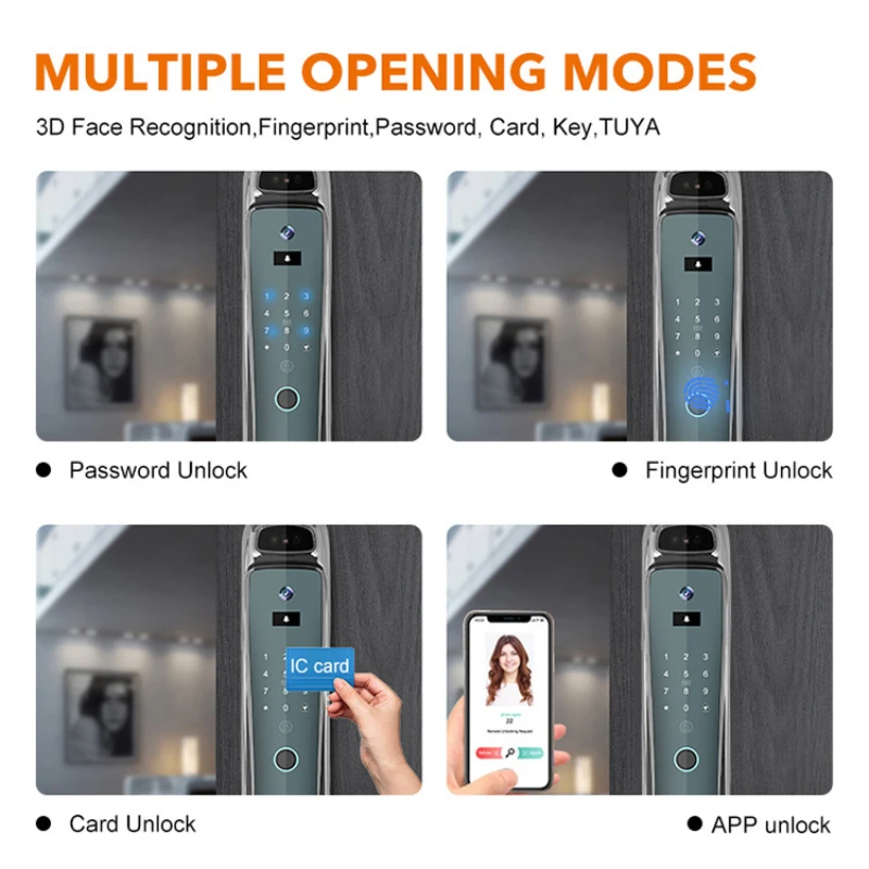 Tuya Akıllı Kapı Kilidi Çok Di - Home Security Keypad incelemesi ve fiyatı