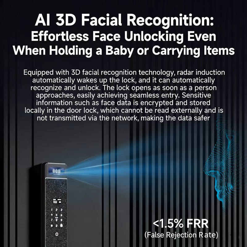 Sharp S5-FV Tam Otomatik Akıll - Home Security Keypad incelemesi ve fiyatı