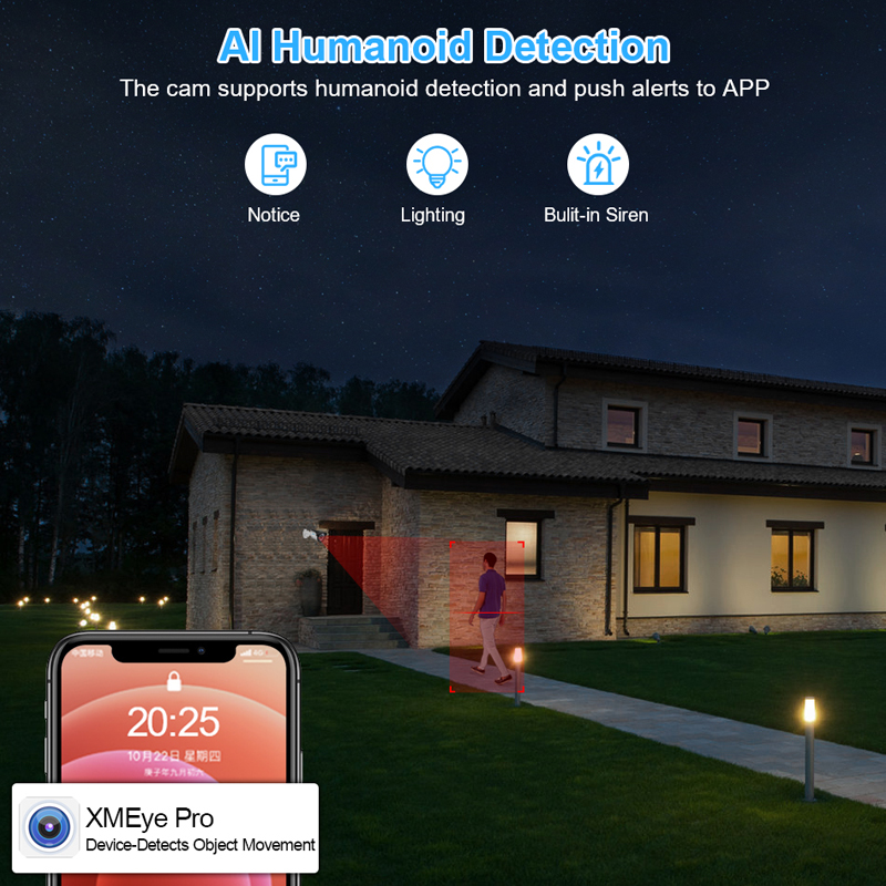 Smar 4CH 8CH AHD DVR 5'i 1 Ara - Home Security For Windows incelemesi ve fiyatı