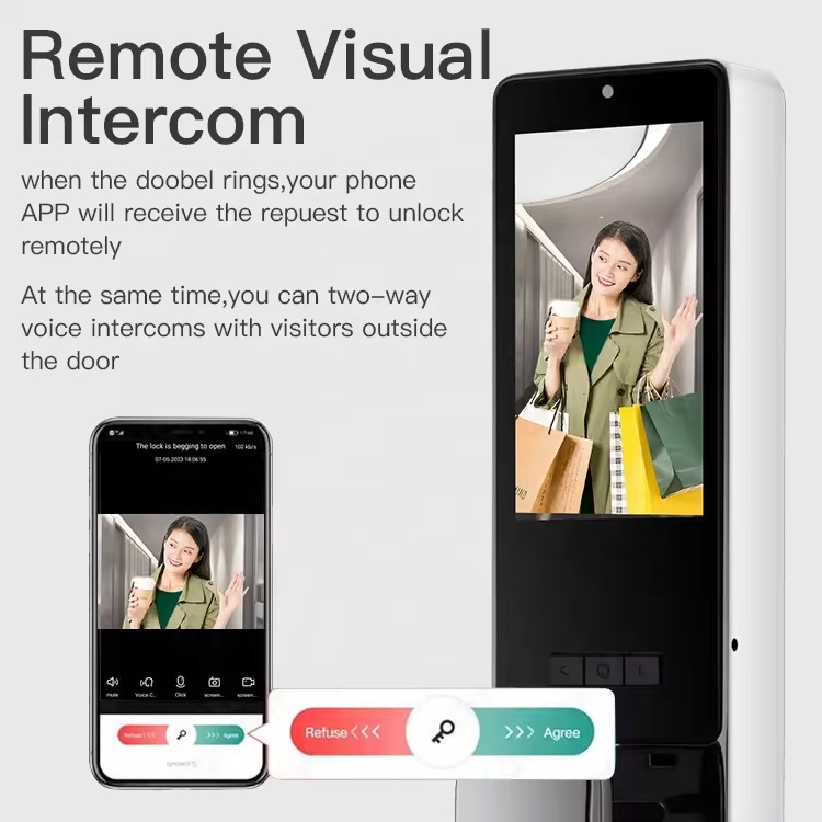 Akıllı Ev Sistemi Tam Otomatik - Home Security Lock System incelemesi ve fiyatı