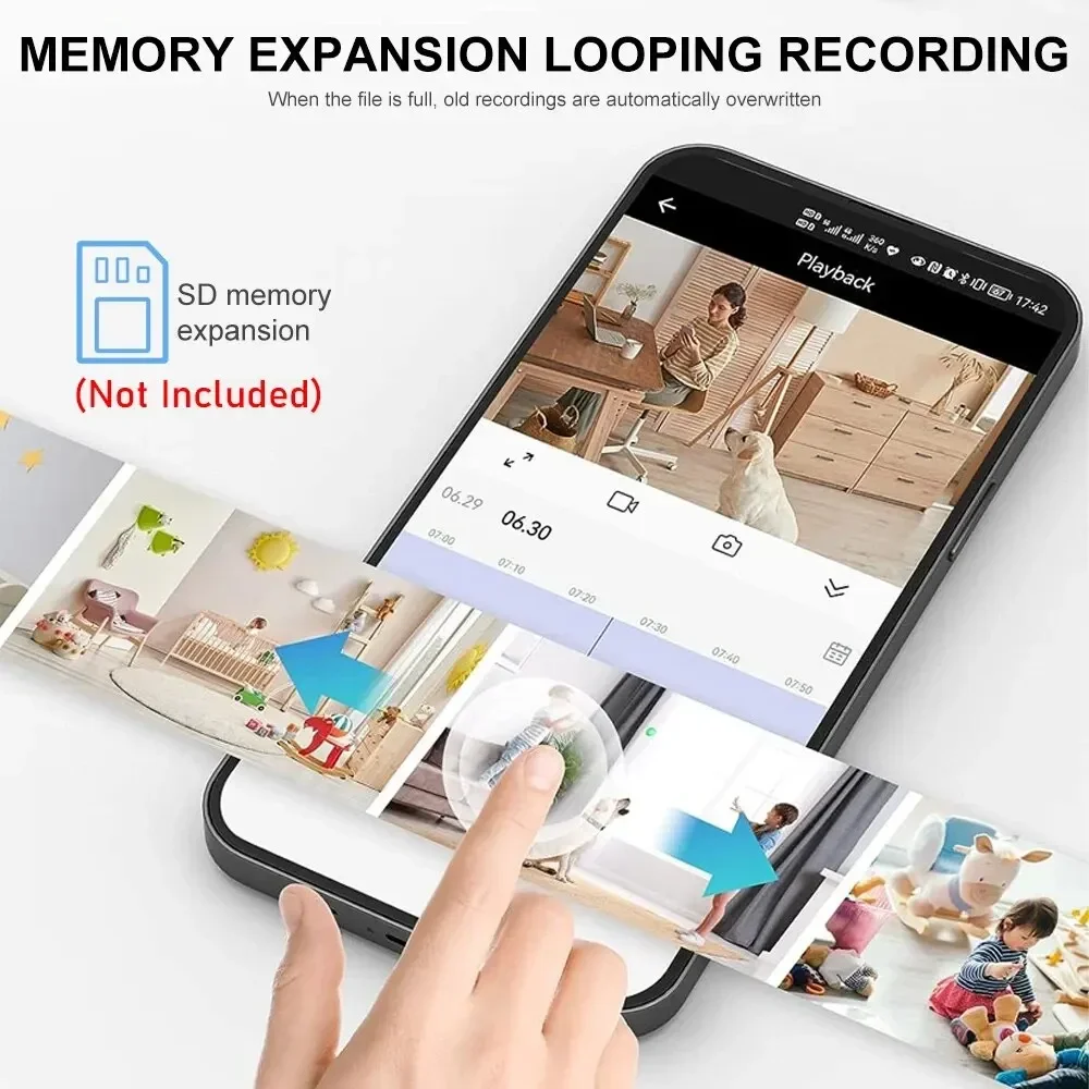 Yeni A9 Kamera Wifi 1080p HD K - Home Security Panel incelemesi ve fiyatı