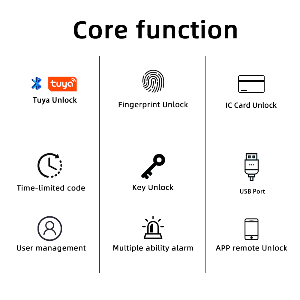 RAYKUBE M5 Tuya BLE Akıllı Par - Home Security Keypad incelemesi ve fiyatı