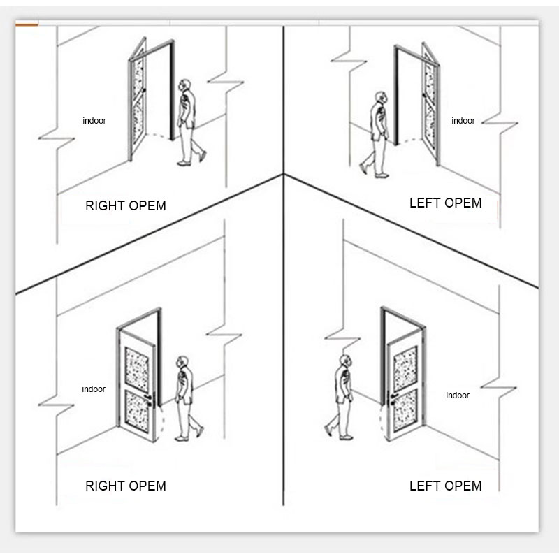 AFS Hırsızlık Önleyici Giriş K - Home Security Lock System incelemesi ve fiyatı