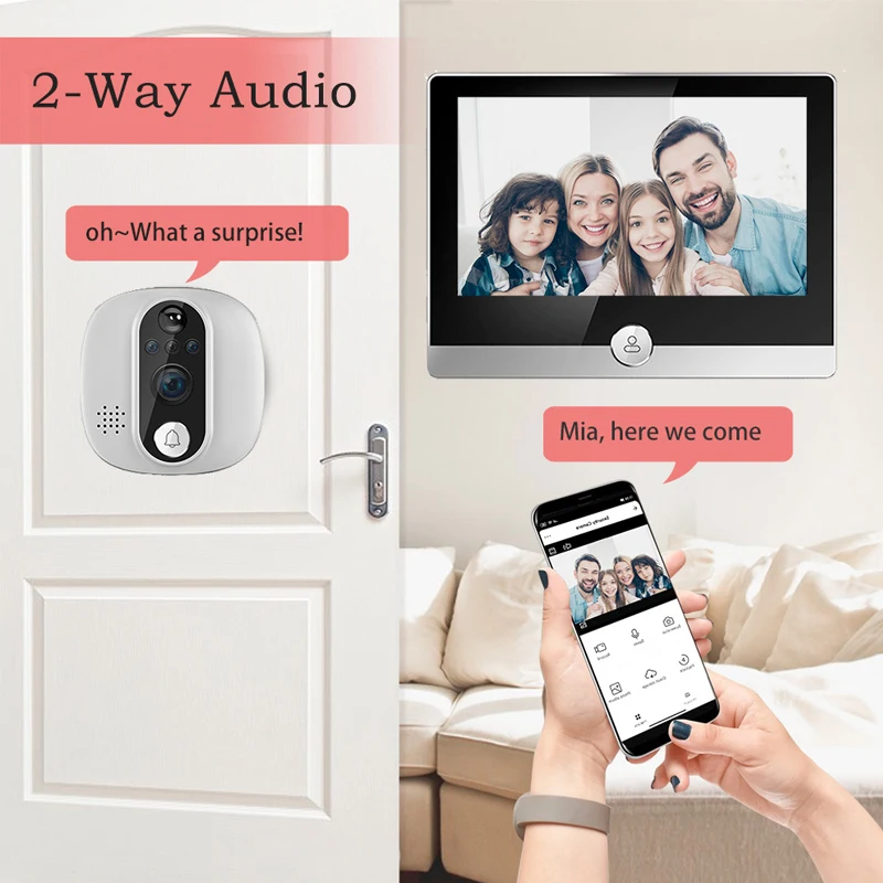 Tuya Video Kapı Zili 1080 P Wi - Peephole Camera Viewer incelemesi ve fiyatı