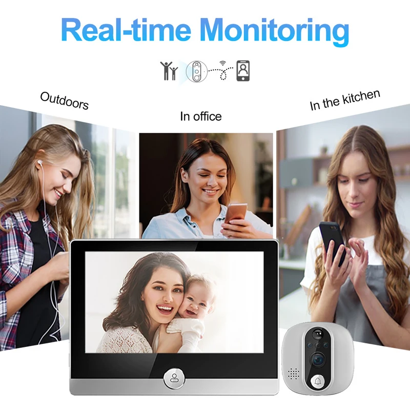 Tuya Video Kapı Zili 1080 P Wi - Peephole Camera Viewer incelemesi ve fiyatı