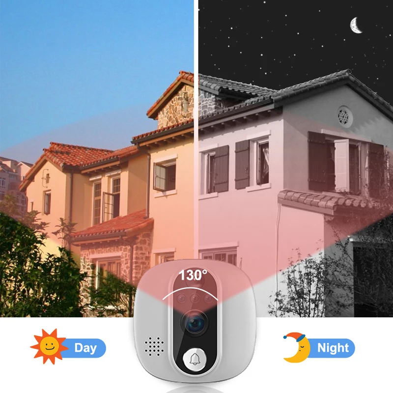 Tuya Video Kapı Zili 1080 P Wi - Peephole Camera Viewer incelemesi ve fiyatı