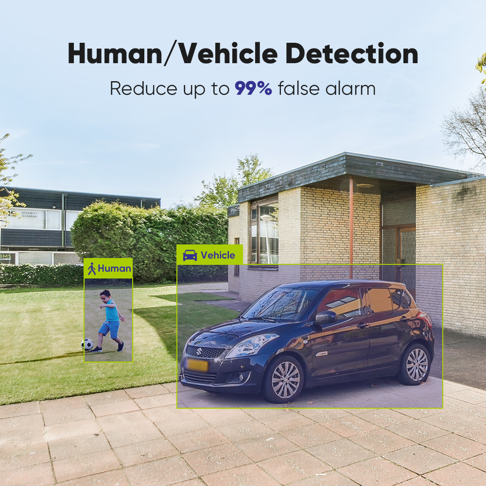 SANNCE 1080P Güvenlik Kamera S - Home Security And Cctv incelemesi ve fiyatı