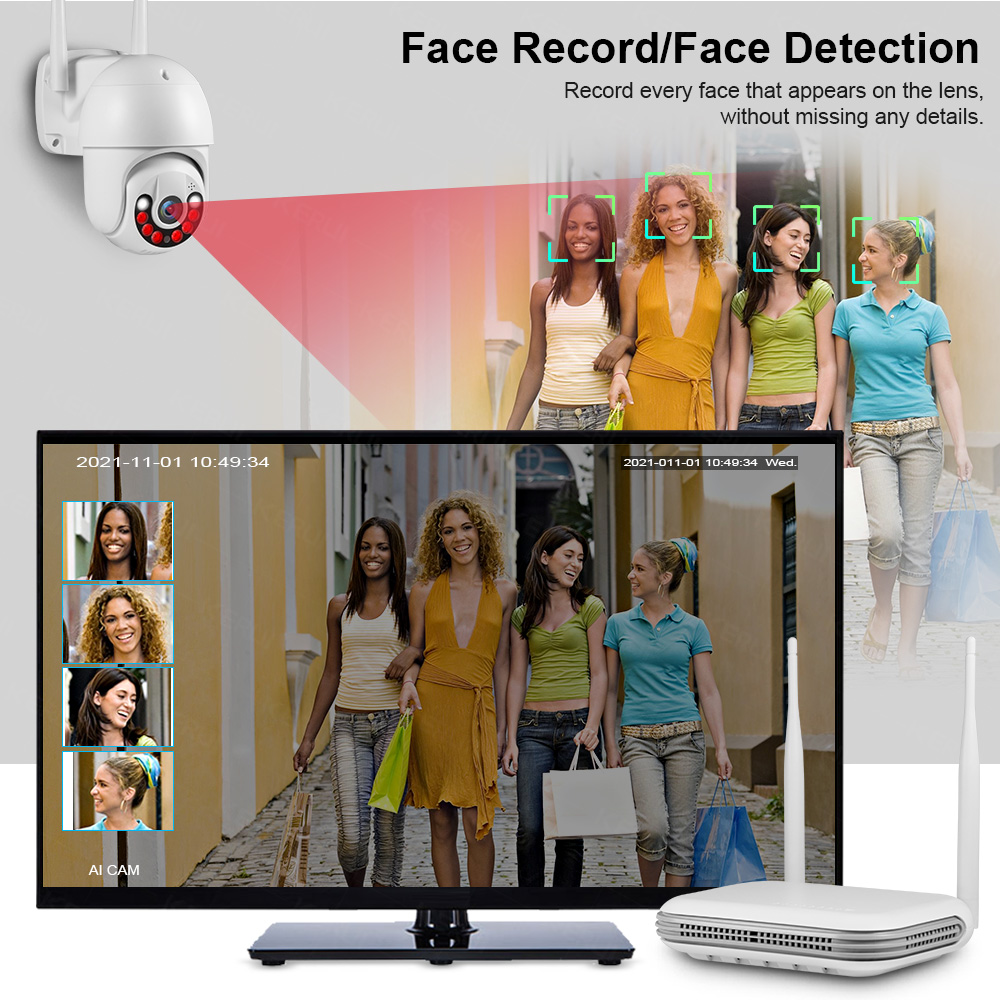 KERUI 2K 3K 4MP 8CH NVR WIFI O - Home Security Panel incelemesi ve fiyatı