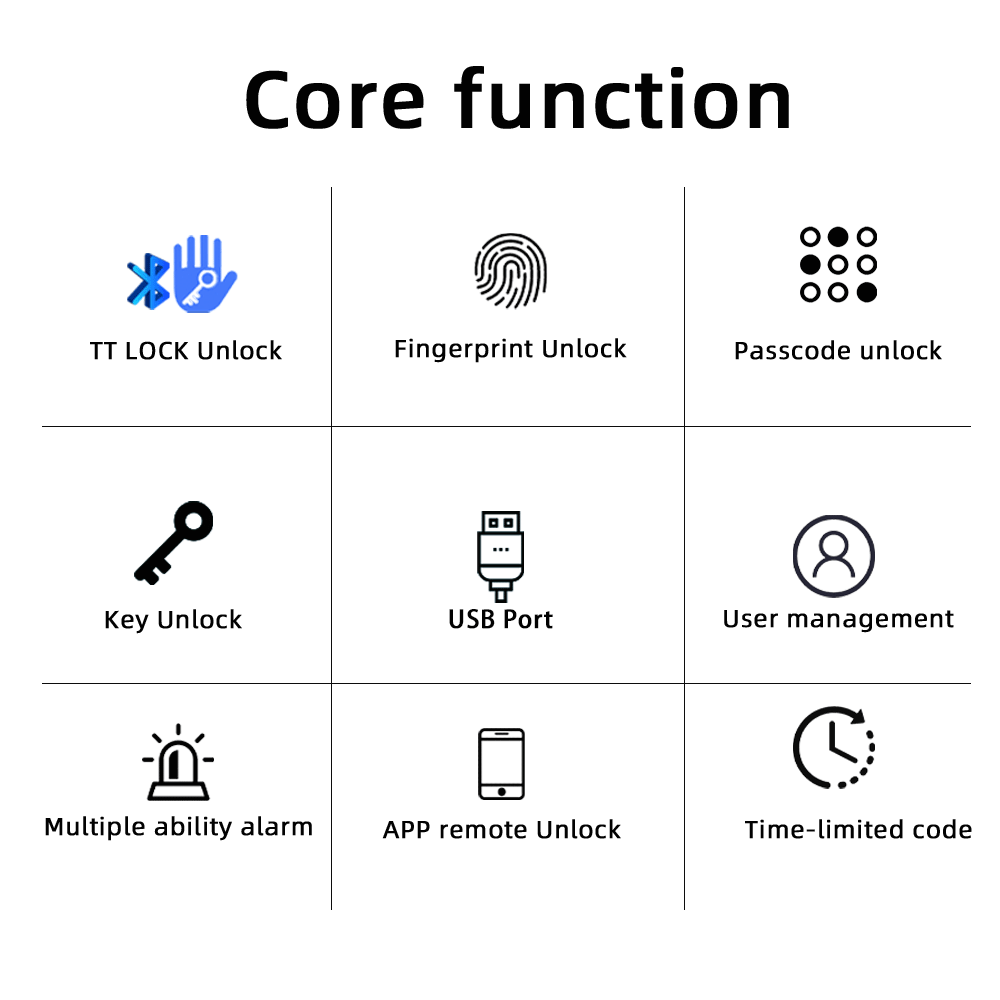 RAYKUBE M5 TT Kilit BLE Akıllı - Home Security Keypad incelemesi ve fiyatı