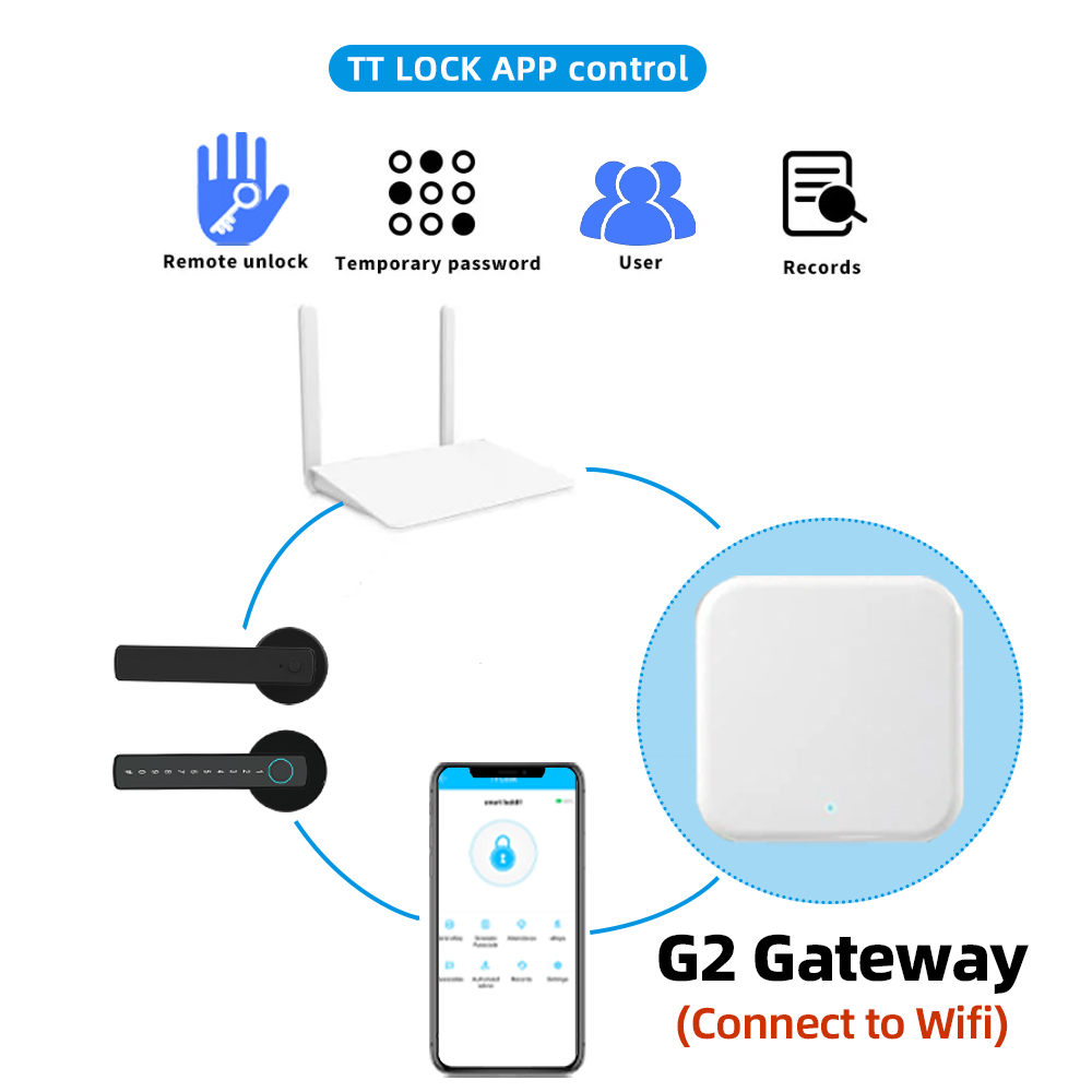 RAYKUBE M5 TT Kilit BLE Akıllı - Home Security Keypad incelemesi ve fiyatı