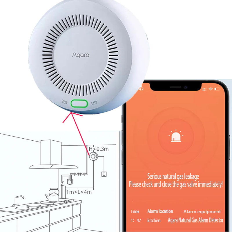 Aqara Kablosuz Zigbee Doğal Ga - Home Security Alarm incelemesi ve fiyatı