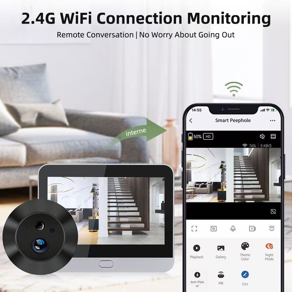 WiFi 2.4Ghz 5MP Tuya Smart Lif - Peephole Camera Viewer incelemesi ve fiyatı