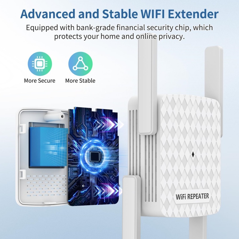 1200 Mbps Kablosuz Wifi Genişl - Home Security Wireless incelemesi ve fiyatı