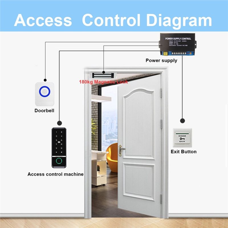 B08B-RFID Tuş Takımı Elektroni - Home Security Lock System incelemesi ve fiyatı