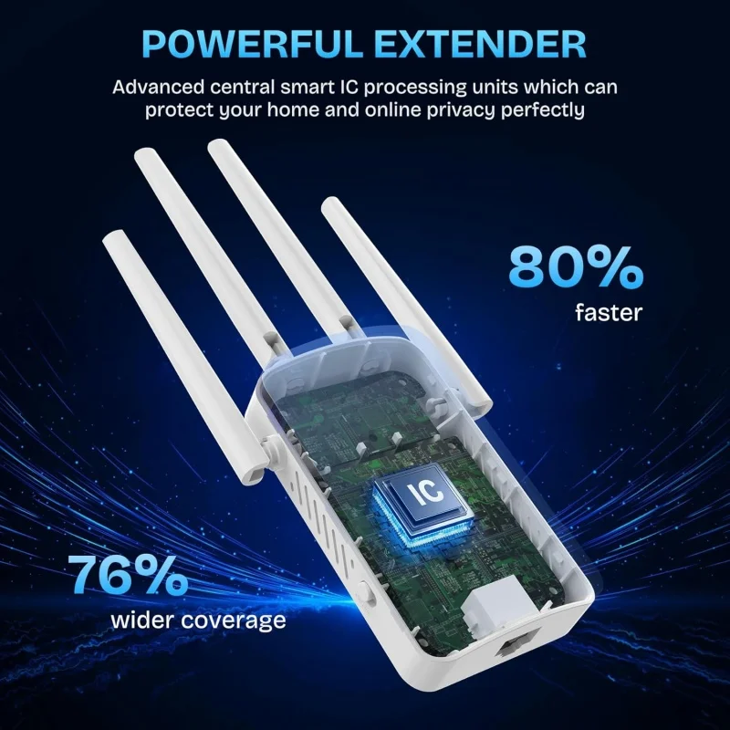 1200Mbps Çift Bantlı WiFi Tekr - Home Security Wireless incelemesi ve fiyatı