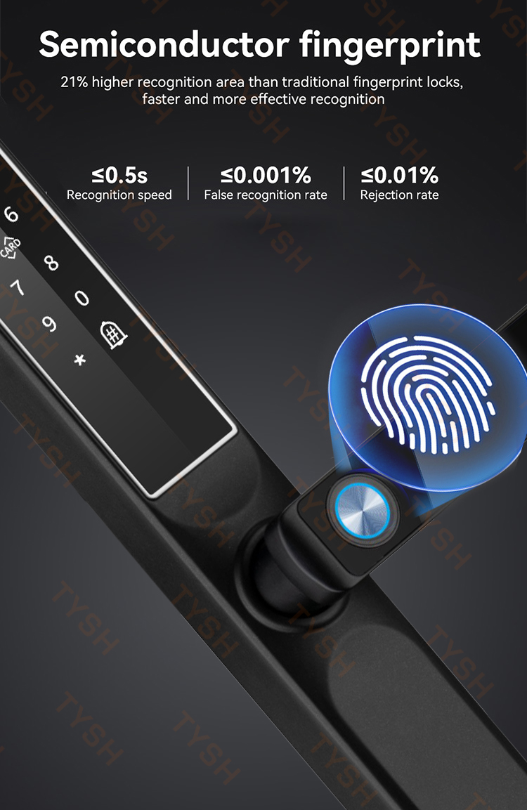 Tuya Uygulaması Parmak İzi Kap - Home Security Brand incelemesi ve fiyatı