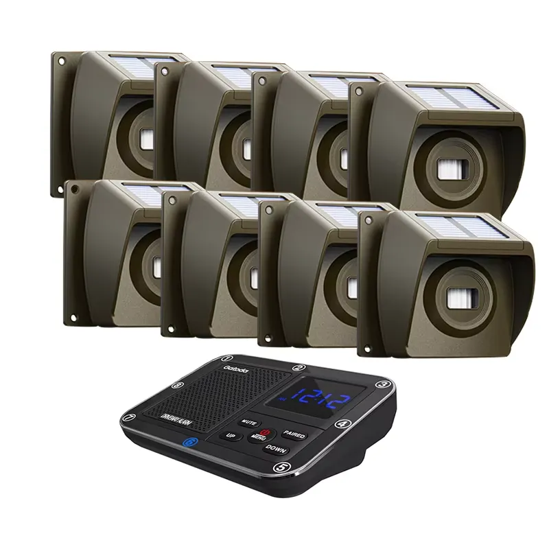Ev ve Çiftlik Güvenliği İçin P - Home Security Wireless incelemesi ve fiyatı