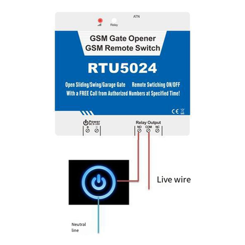 B04C-RTU5024 GSM Kapı Açıcı Rö - Home Security Wireless incelemesi ve fiyatı