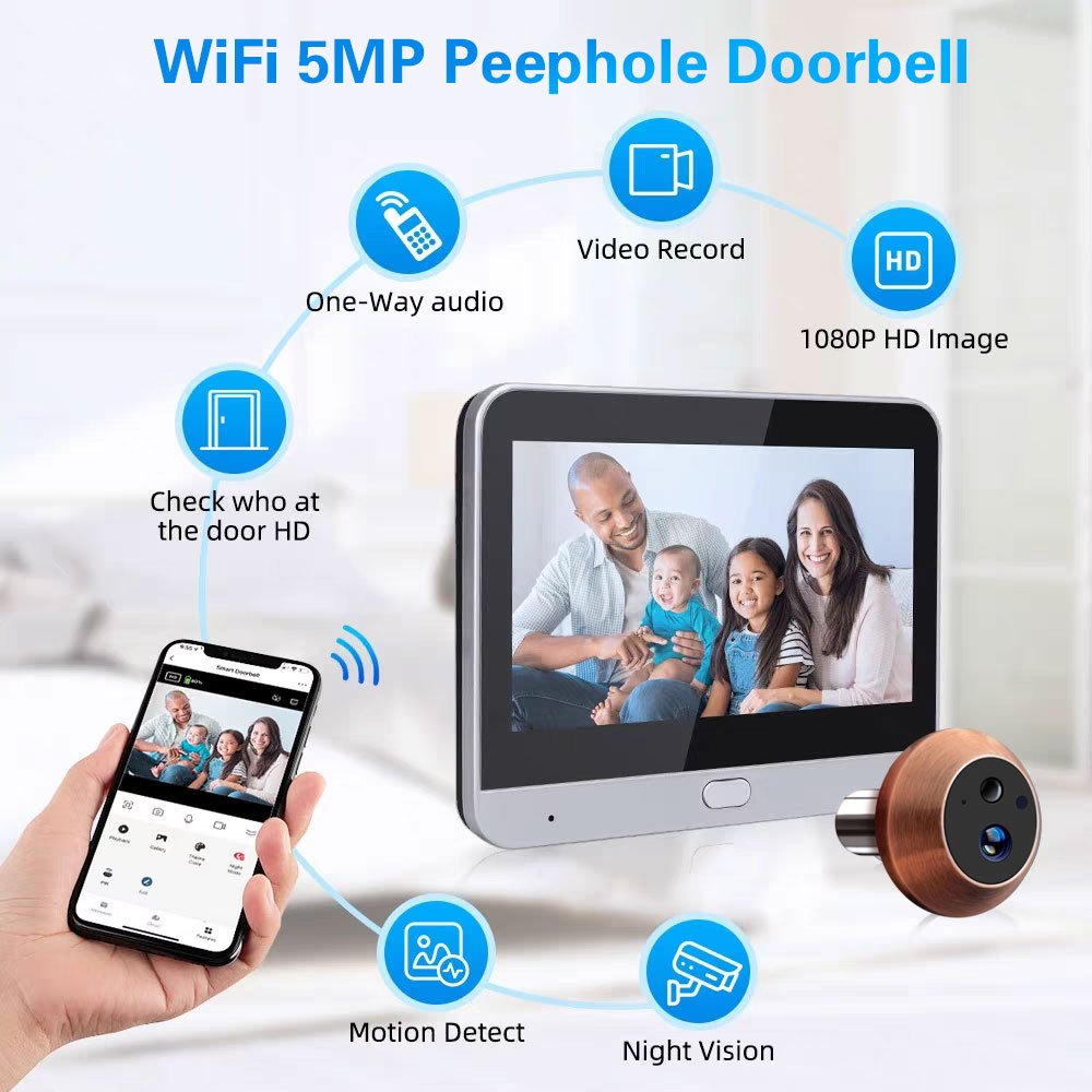 Mini Tuya SmartLife WiFi 5MP V - Home Security Google Camera incelemesi ve fiyatı