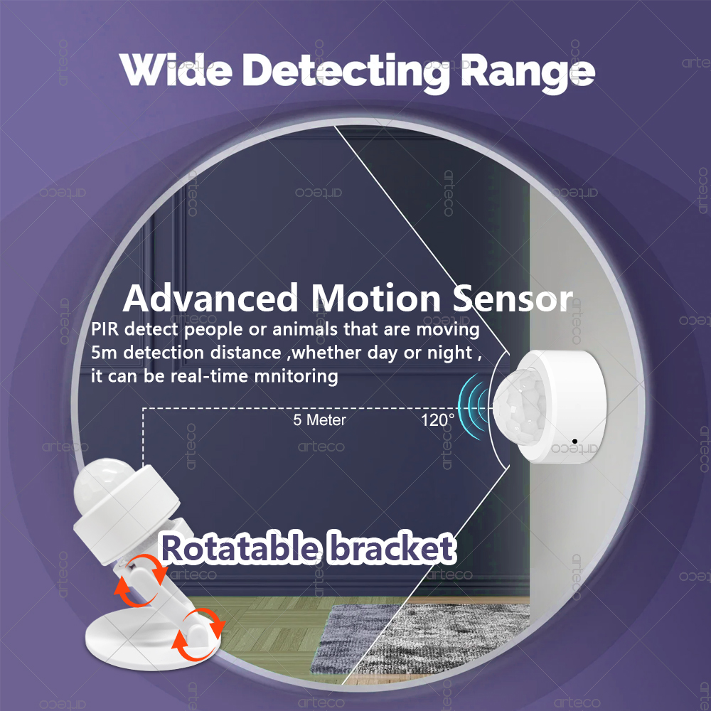 Zigbee 3.0 Mini PIR Hareket Se - Home Security Alarm incelemesi ve fiyatı