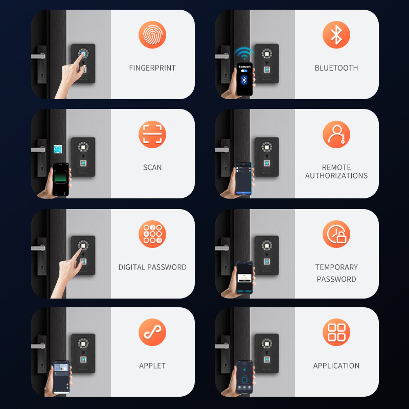 Akıllı Asma Kilit Tasarımı Şif - Home Security Door Lock incelemesi ve fiyatı
