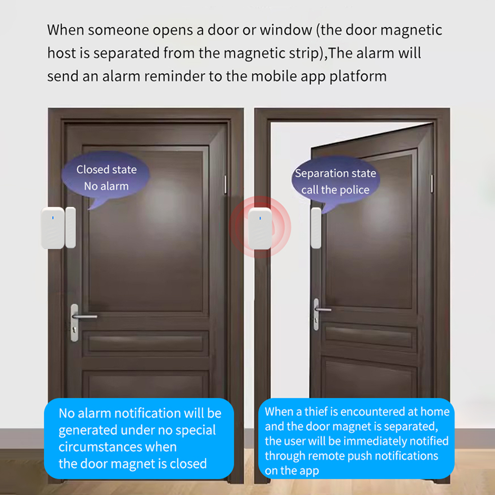 DS3 TTLOCK Kablosuz Uzaktan Ku - Home Security For Windows incelemesi ve fiyatı