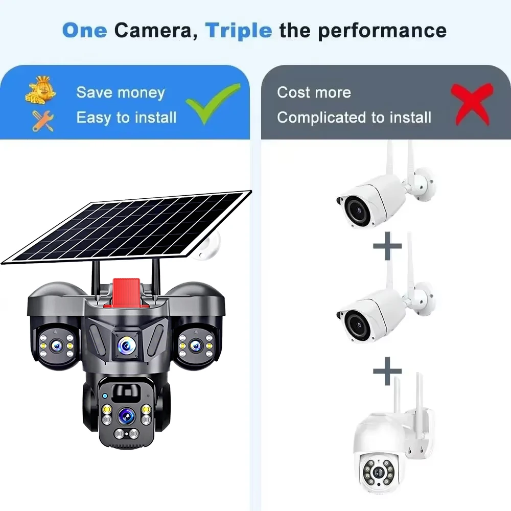 KERUI V380 Pro Açık PTZ 6MP WI - Home Security Panel incelemesi ve fiyatı