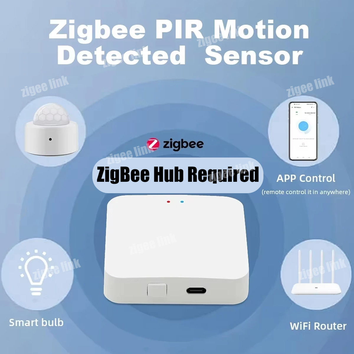 Zigbee3.0 Mini PIR İnsan Harek - Home Security Alarm incelemesi ve fiyatı