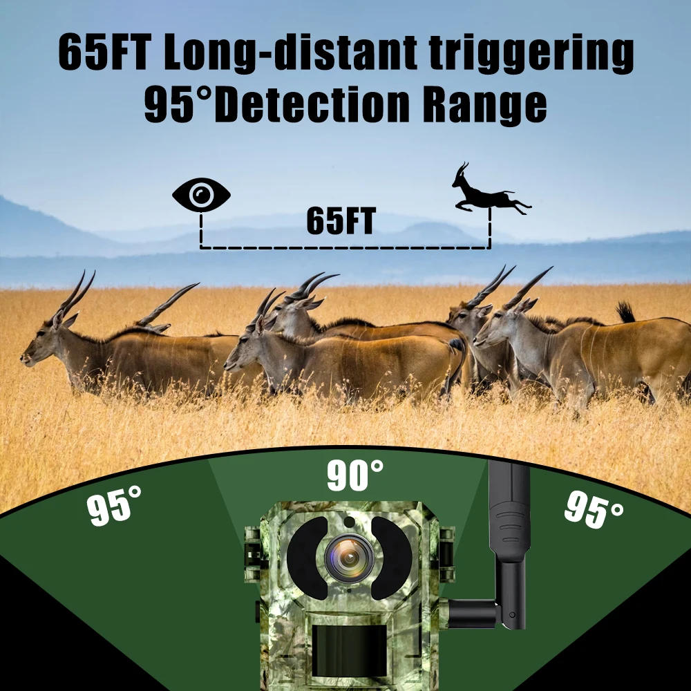 4G Sim Solar Trail Game 940nm  - Home Security Game incelemesi ve fiyatı