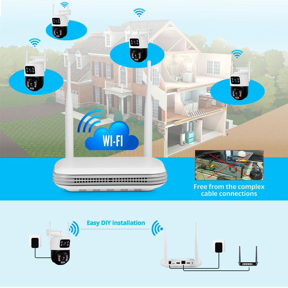 KERUI 2K 4MP Açık Full HD Güve - Home Security Panel incelemesi ve fiyatı