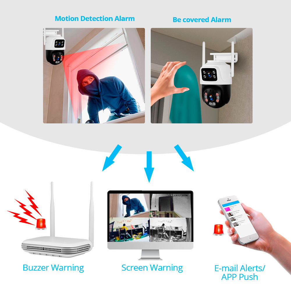 KERUI 2K 4MP Açık Full HD Güve - Home Security Panel incelemesi ve fiyatı